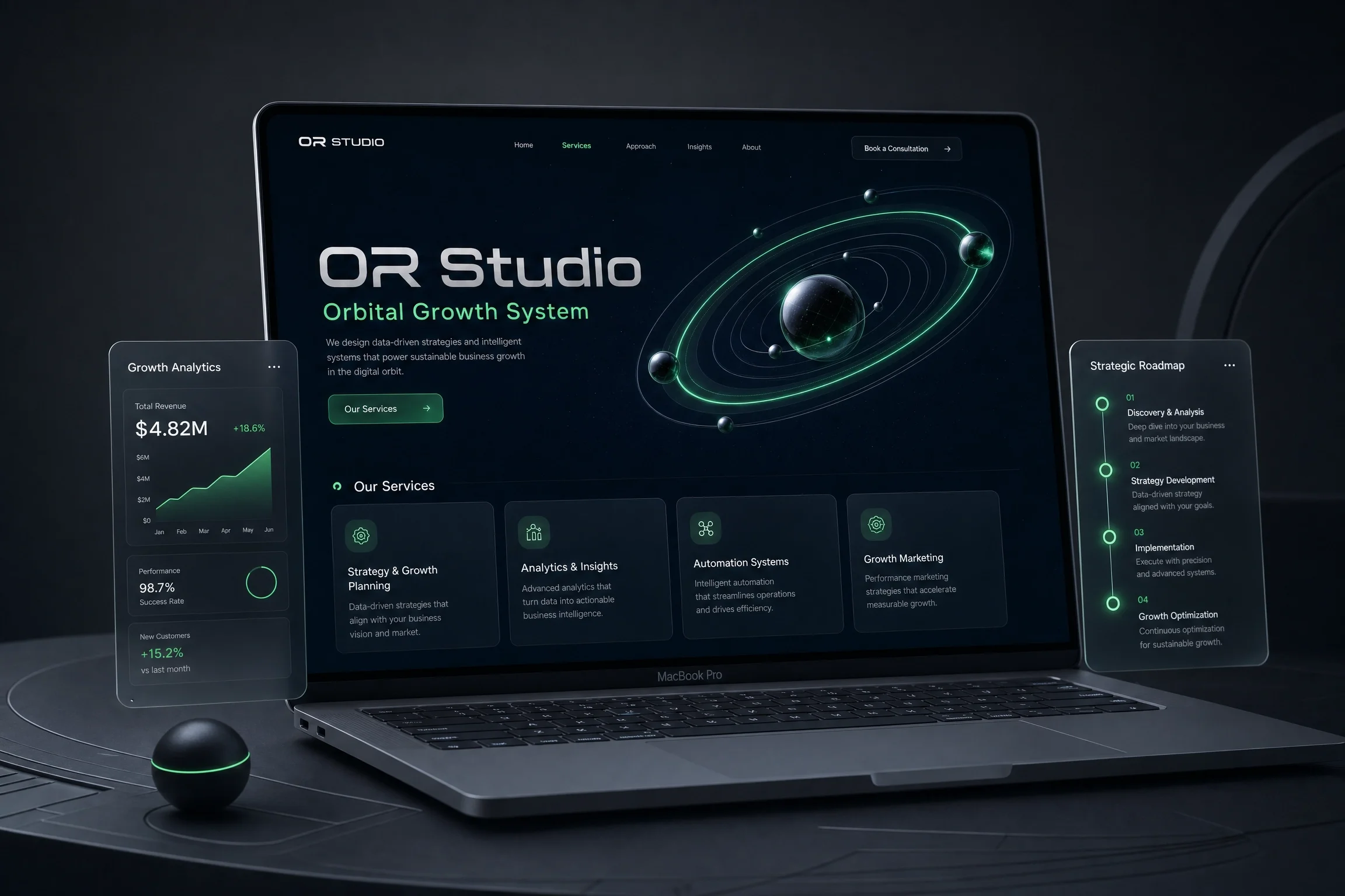 OR Studio visual 2
