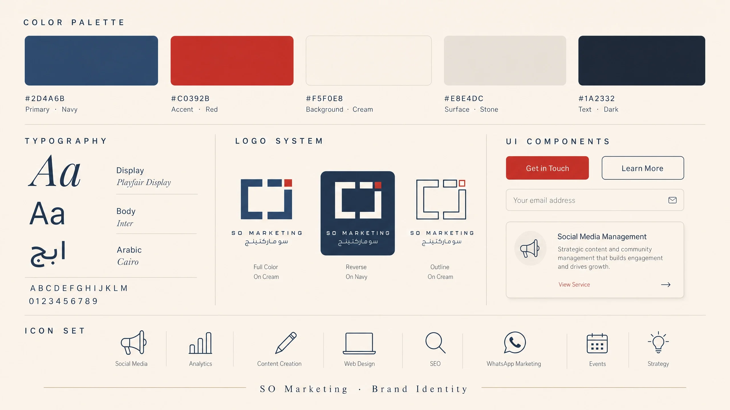 SO Marketing visual 5